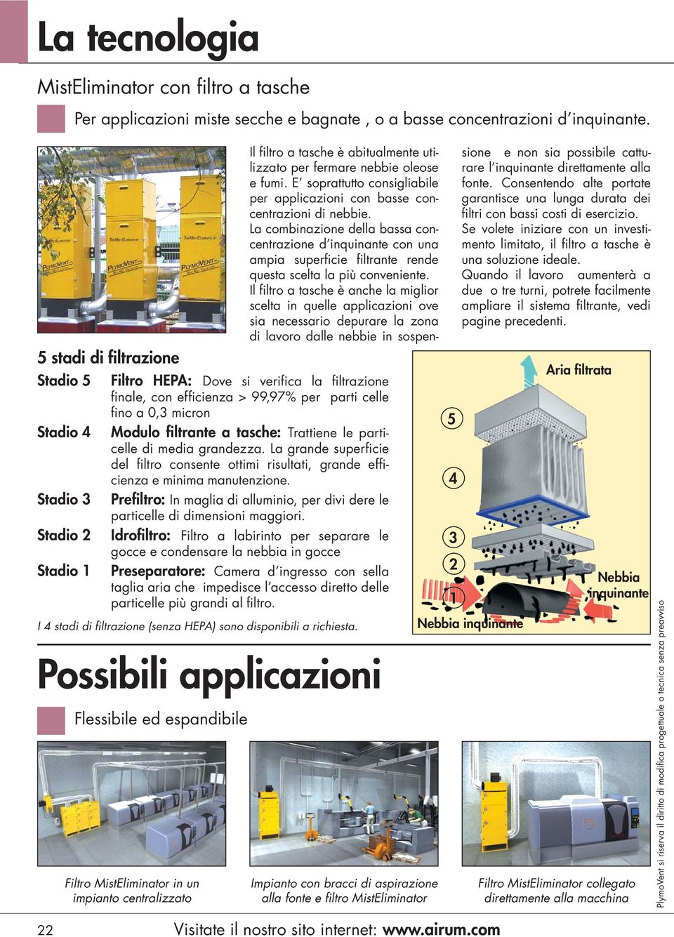 E soprattutto consigliabile per applicazioni con basse concentrazioni di nebbie.