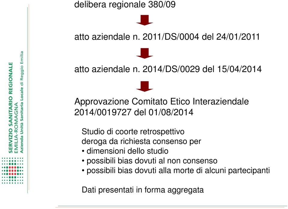 Studio di coorte retrospettivo deroga da richiesta consenso per dimensioni dello studio possibili