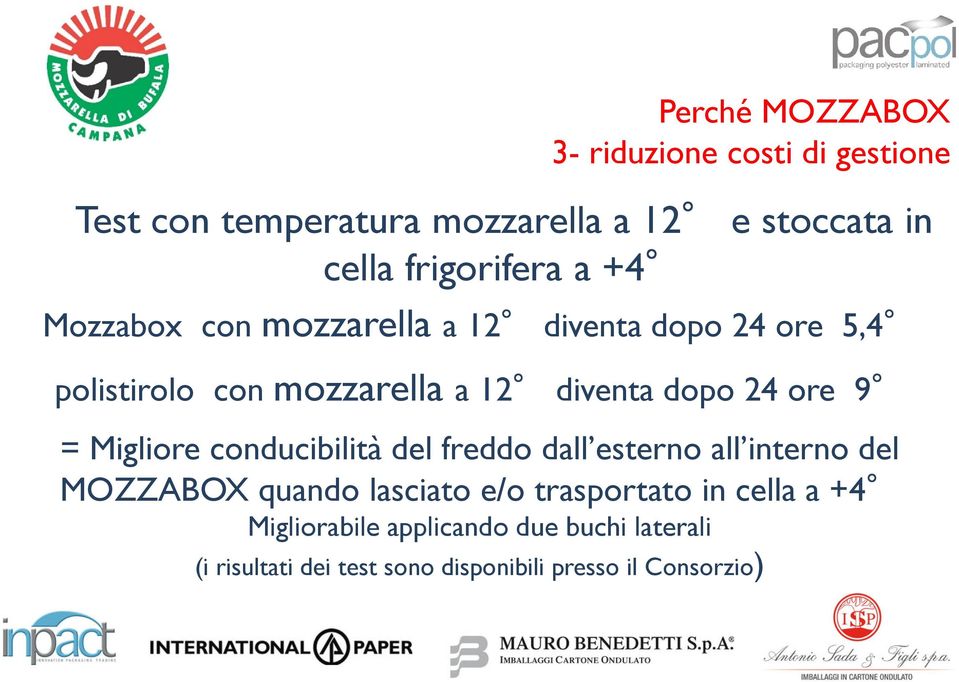 Migliore conducibilità del freddo dall esterno all interno del MOZZABOX quando lasciato e/o trasportato in