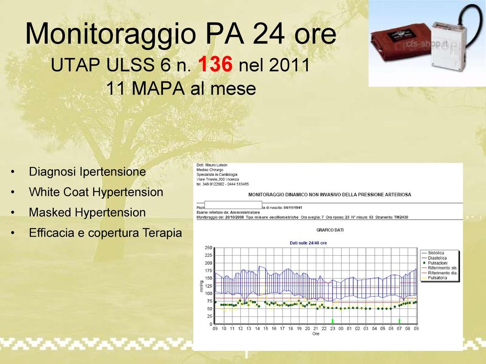 Ipertensione White Coat Hypertension