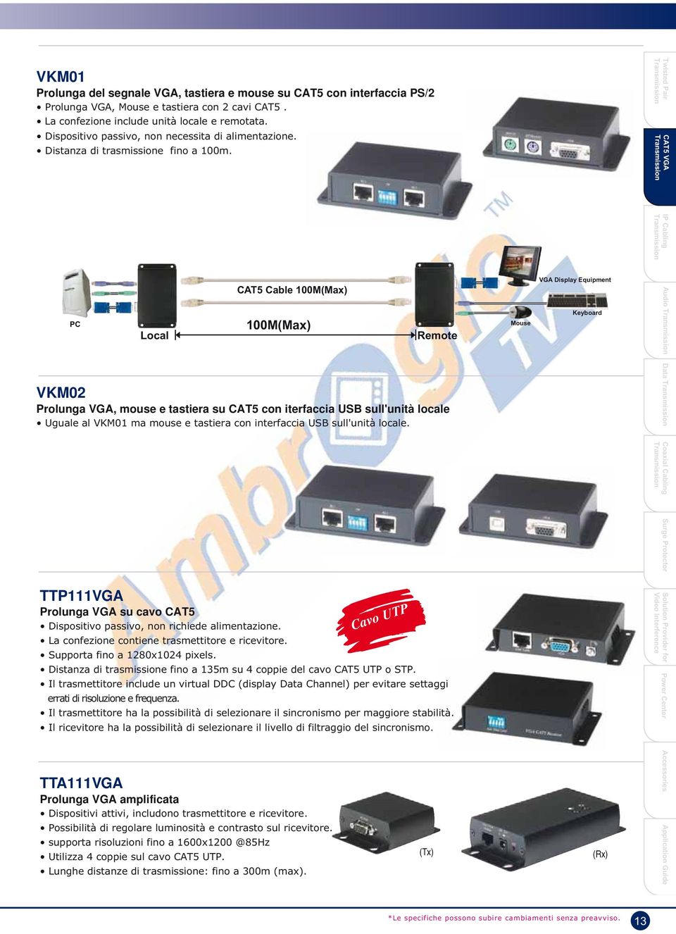 Twisted Pair CAT5 VGA IP Cabling PC Local TTP111VGA Prolunga VGA su cavo CAT5 Dispositivo passivo, non richiede alimentazione.