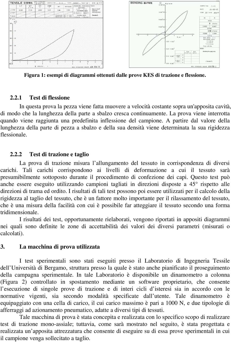 La prova viene interrotta quando viene raggiunta una predefinita inflessione del campione.