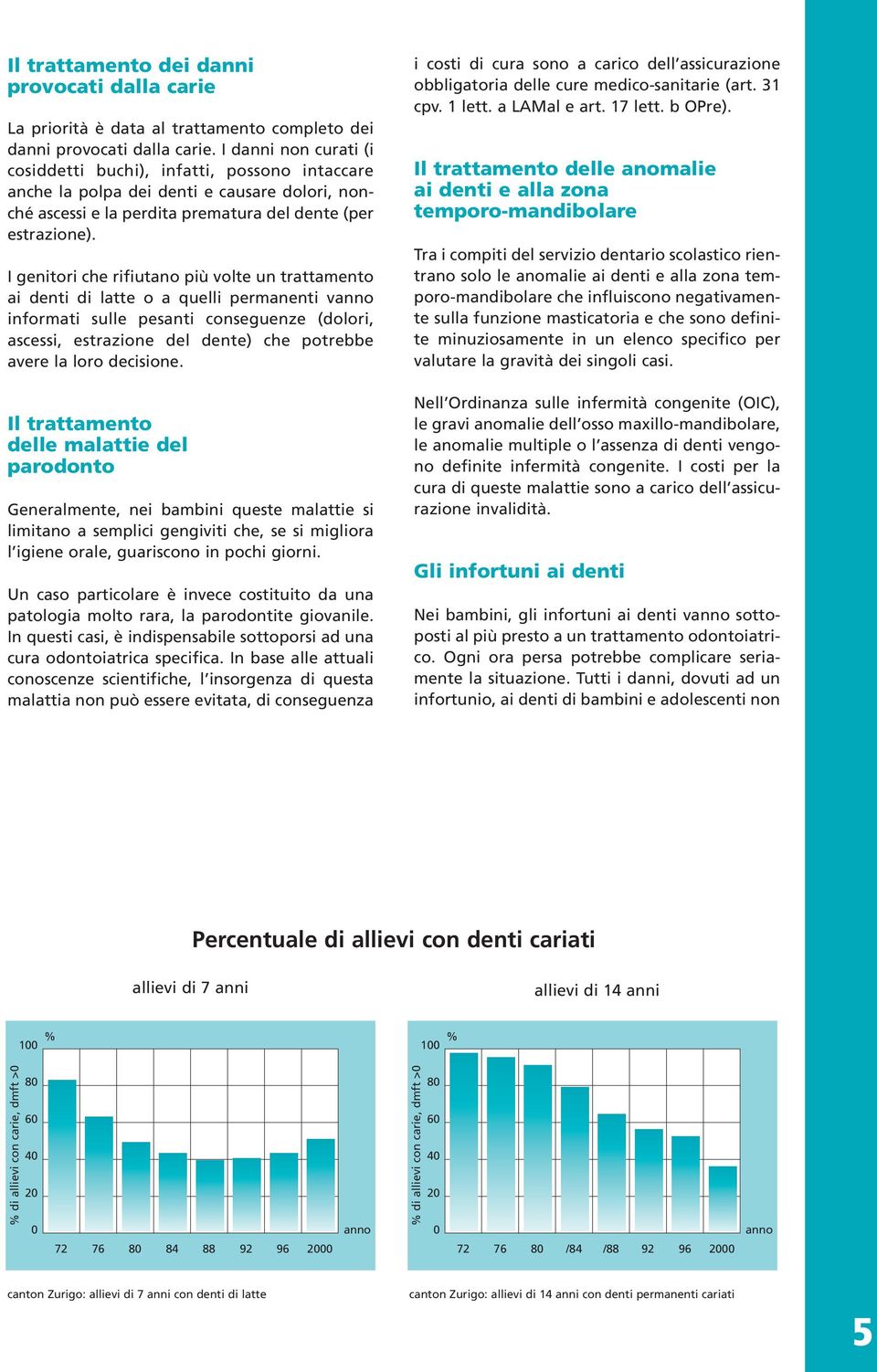 I genitori che rifiutano più volte un trattamento ai denti di latte o a quelli permanenti vanno informati sulle pesanti conseguenze (dolori, ascessi, estrazione del dente) che potrebbe avere la loro