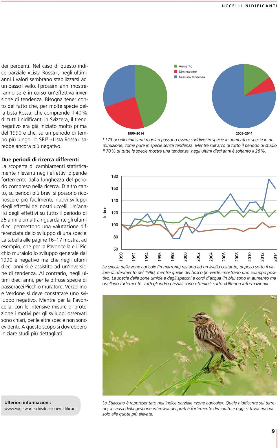Bisogna tener conto del fatto che, per molte specie della Lista Rossa, che comprende il 40 % di tutti i nidificanti in Svizzera, il trend negativo era già iniziato molto prima del 1990 e che, su un