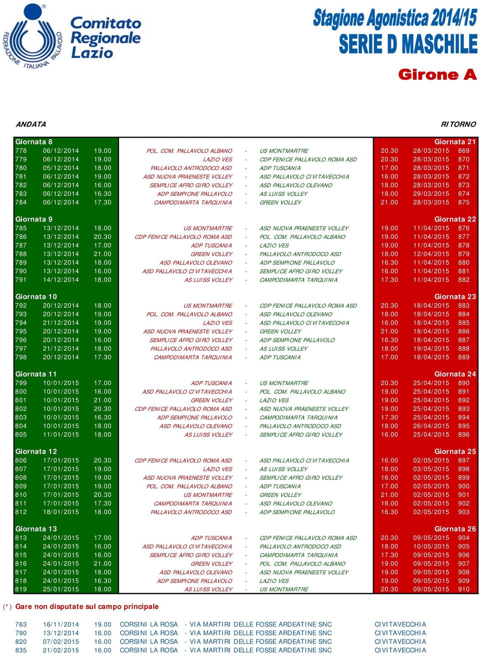 00 28/03/2015 872 782 06/12/2014 16.00 SEMPLICE AFRO GIRO VOLLEY - ASD PALLAVOLO OLEVANO 18.00 28/03/2015 873 783 06/12/2014 16.30 ADP SEMPIONE PALLAVOLO - AS LUISS VOLLEY 18.