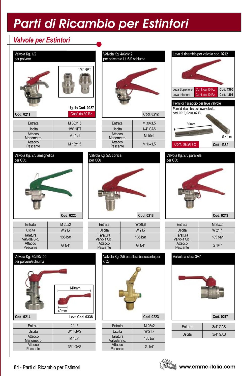 0212, 0218, 0213. Entrata M 30x1,5 Uscita 1/8 NPT Manometro M 10x1 Pescante M 16x1,5 Entrata M 30x1,5 Uscita 1/4 GAS Manometro M 10x1 Pescante M 16x1,5 30mm Conf. da 20 Pz. Ø 4mm Cod. 1389 Valvola Kg.