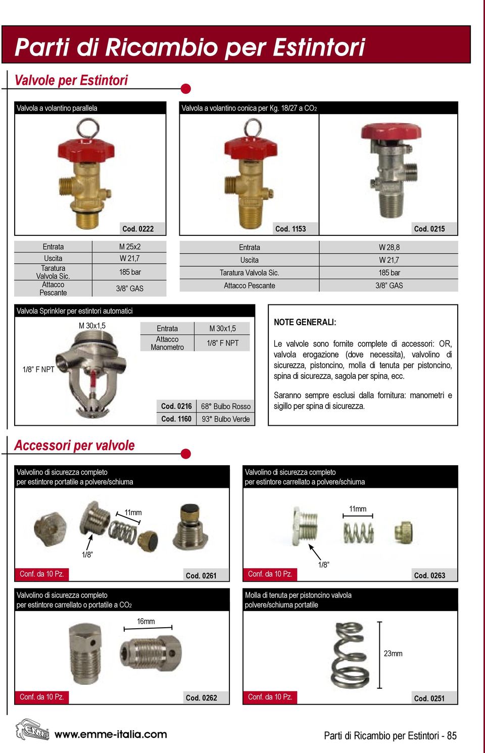 185 bar Pescante 3/8 GAS Valvola Sprinkler per estintori automatici 1/8 F NPT M 30x1,5 Entrata M 30x1,5 Manometro 1/8 F NPT NOTE GENERALI: Le valvole sono fornite complete di accessori: OR, valvola