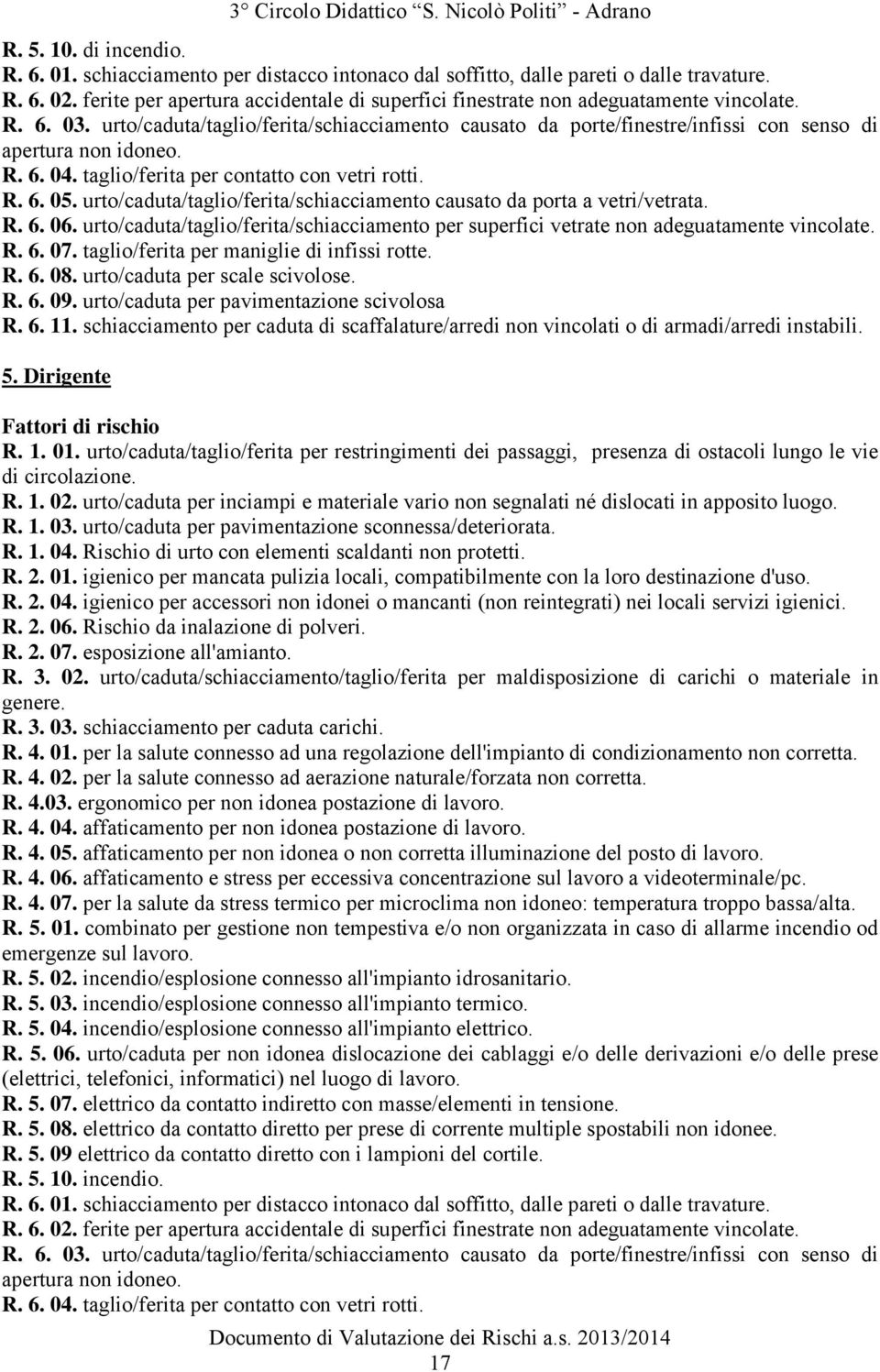 urto/caduta/taglio/ferita/schiacciamento causato da porte/finestre/infissi con senso di apertura non idoneo. R. 6. 04. taglio/ferita per contatto con vetri rotti. R. 6. 05.