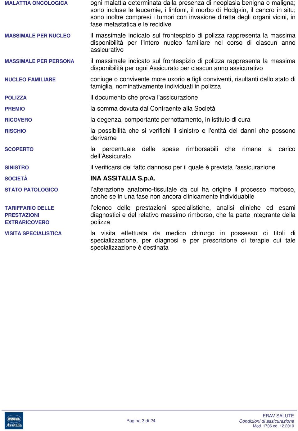 frontespizio di polizza rappresenta la massima disponibilità per l'intero nucleo familiare nel corso di ciascun anno assicurativo il massimale indicato sul frontespizio di polizza rappresenta la