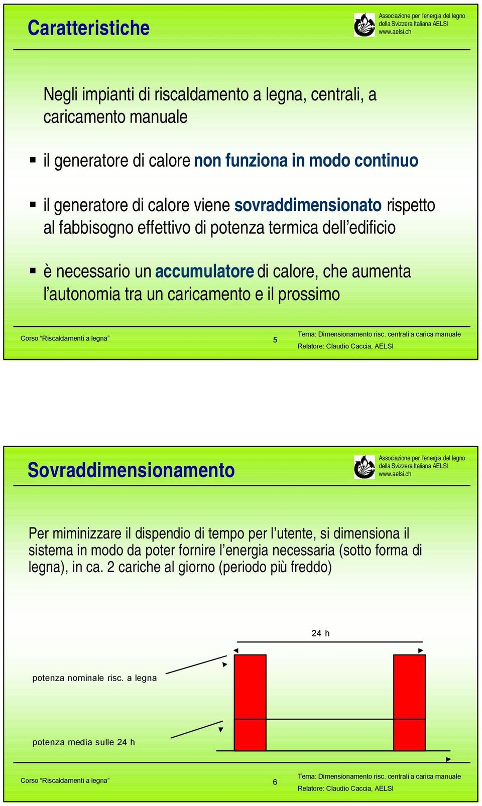 prossimo Corso Riscaldamenti a legna 5 Sovraddimensionamento Per miminizzare il dispendio di tempo per l utente, si dimensiona il sistema in modo da poter fornire l energia