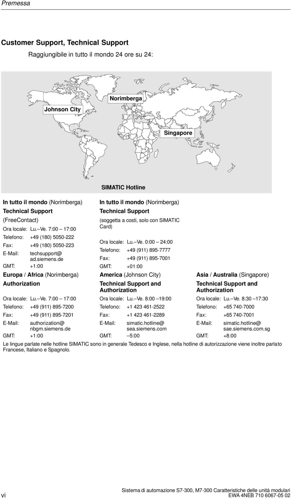 siemens.de GMT +100 SIMATIC Hotline In tutto il mondo (Norimberga) Technical Support (soggetta a costi, solo con SIMATIC Card) Ora locale Lu. Ve.