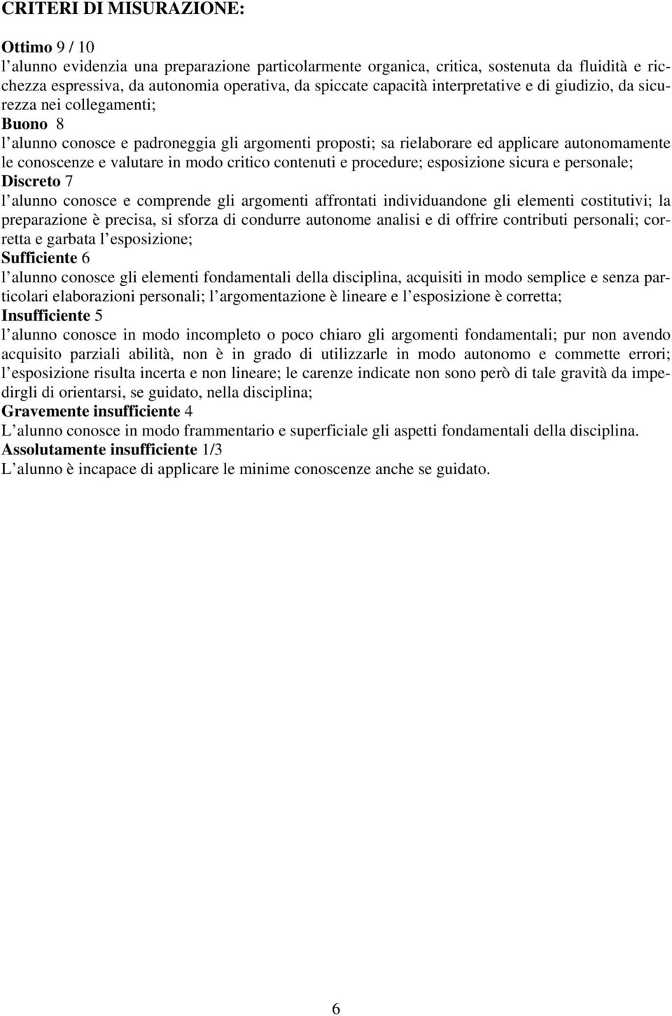 critico contenuti e procedure; esposizione sicura e personale; Discreto 7 l alunno conosce e comprende gli argomenti affrontati individuandone gli elementi costitutivi; la preparazione è precisa, si