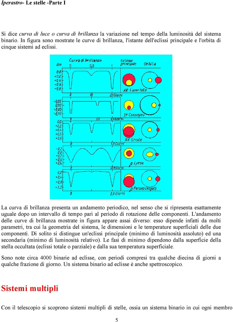 La curva di brillanza presenta un andamento periodico, nel senso che si ripresenta esattamente uguale dopo un intervallo di tempo pari al periodo di rotazione delle componenti.