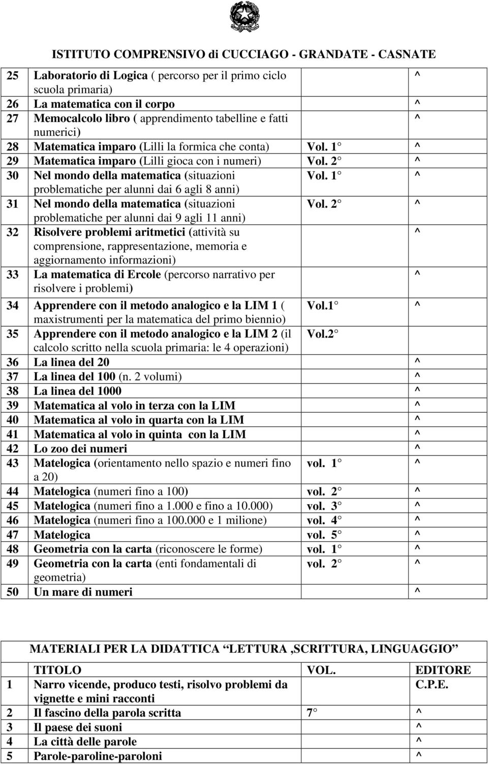 1 problematiche per alunni dai 6 agli 8 anni) 31 Nel mondo della matematica (situazioni Vol.