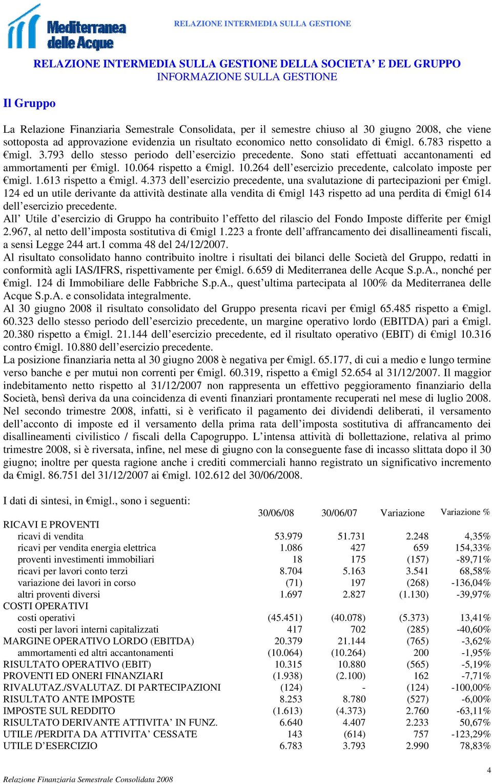 Sono stati effettuati accantonamenti ed ammortamenti per migl. 10.064 rispetto a migl. 10.264 dell esercizio precedente, calcolato imposte per migl. 1.613 rispetto a migl. 4.