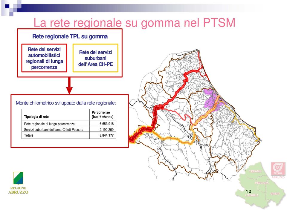 sviluppato dalla rete regionale: Tipologia di rete Percorrenze [bus*km/anno] Rete regionale di