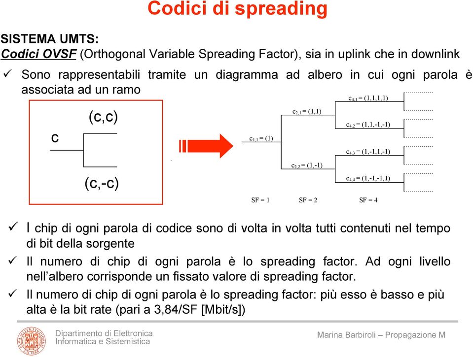 = 4 I chip di ogni parola di codice sono di volta in volta tutti contenuti nel tempo di bit della sorgente Il numero di chip di ogni parola è lo spreading factor.