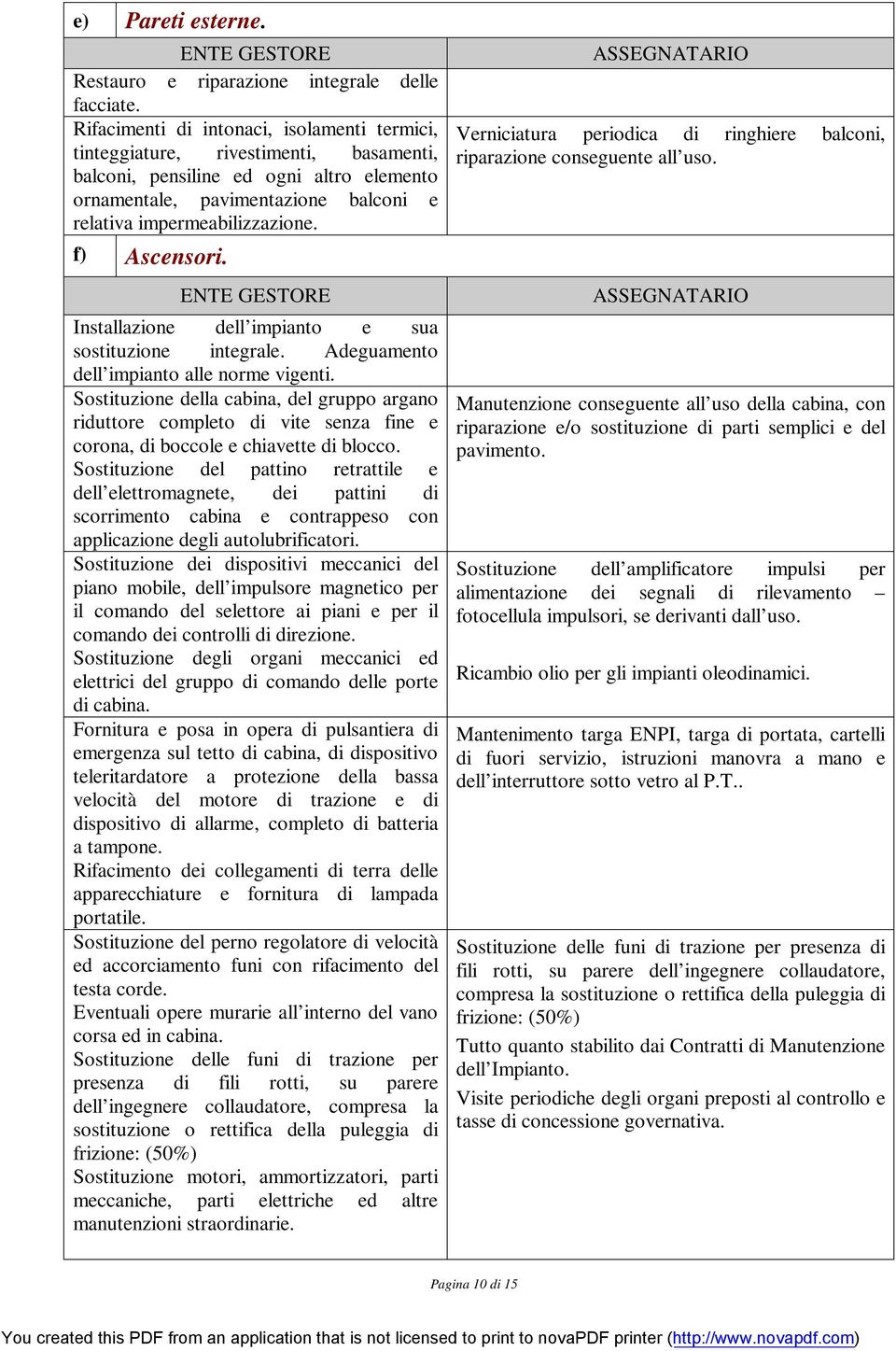 f) Ascensori. Installazione dell impianto e sua sostituzione integrale. Adeguamento dell impianto alle norme vigenti.