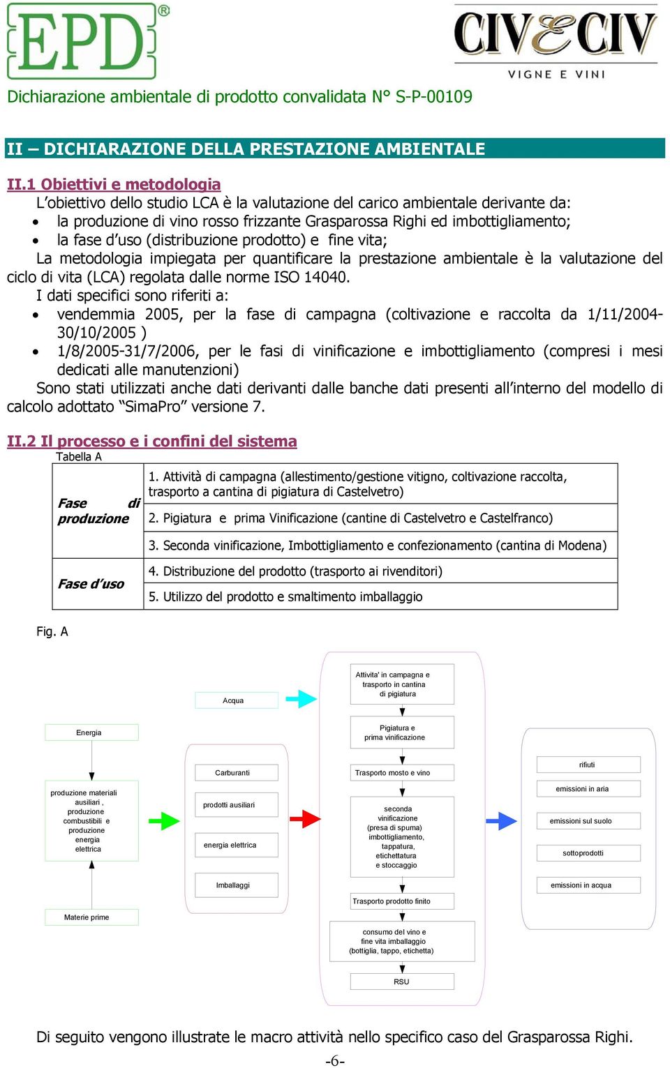 (distribuzione prodotto) e fine vita; La metodologia impiegata per quantificare la prestazione ambientale è la valutazione del ciclo di vita (LCA) regolata dalle norme ISO 14040.