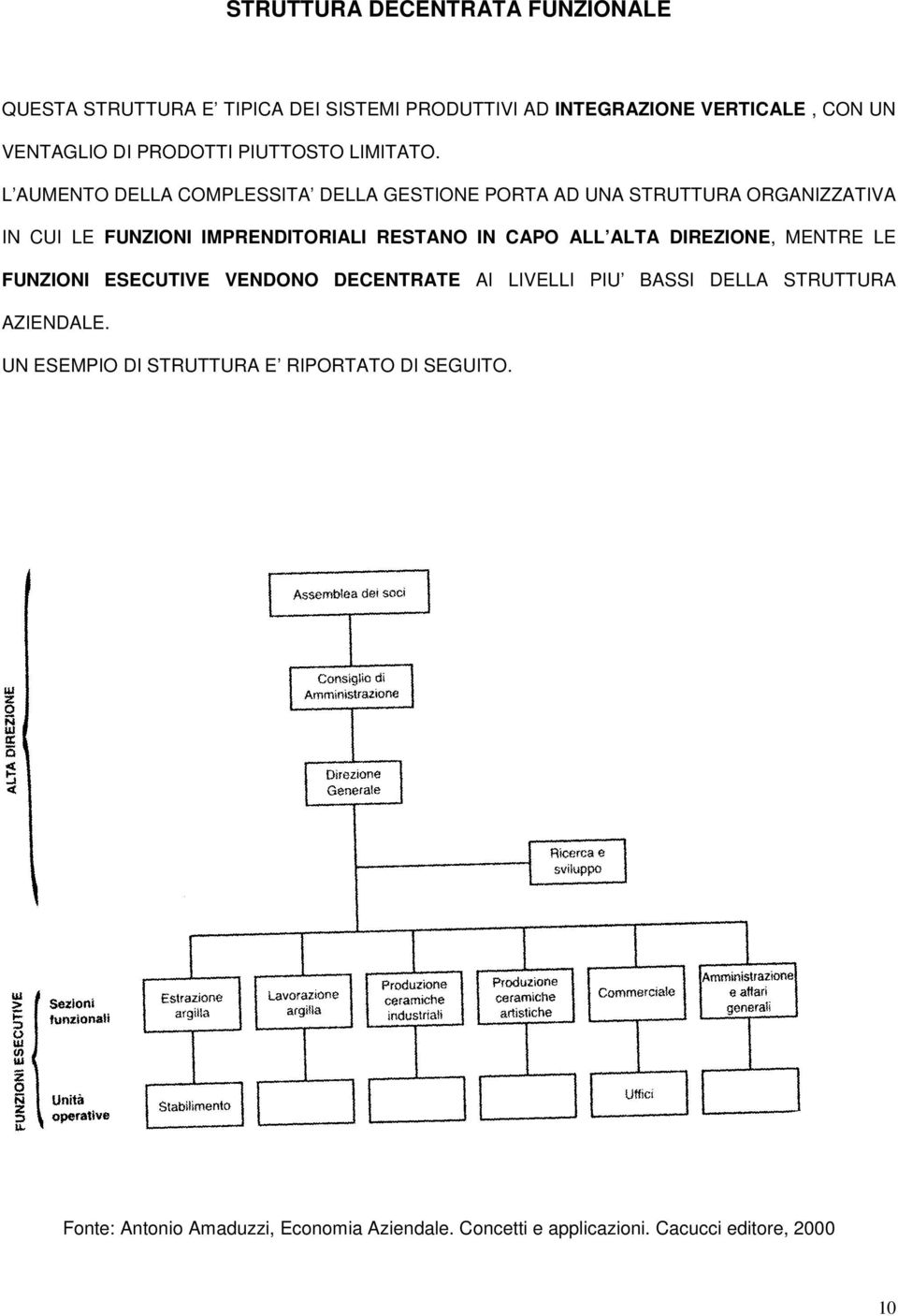 L AUMENTO DELLA COMPLESSITA DELLA GESTIONE PORTA AD UNA STRUTTURA ORGANIZZATIVA IN CUI LE FUNZIONI IMPRENDITORIALI RESTANO IN CAPO ALL