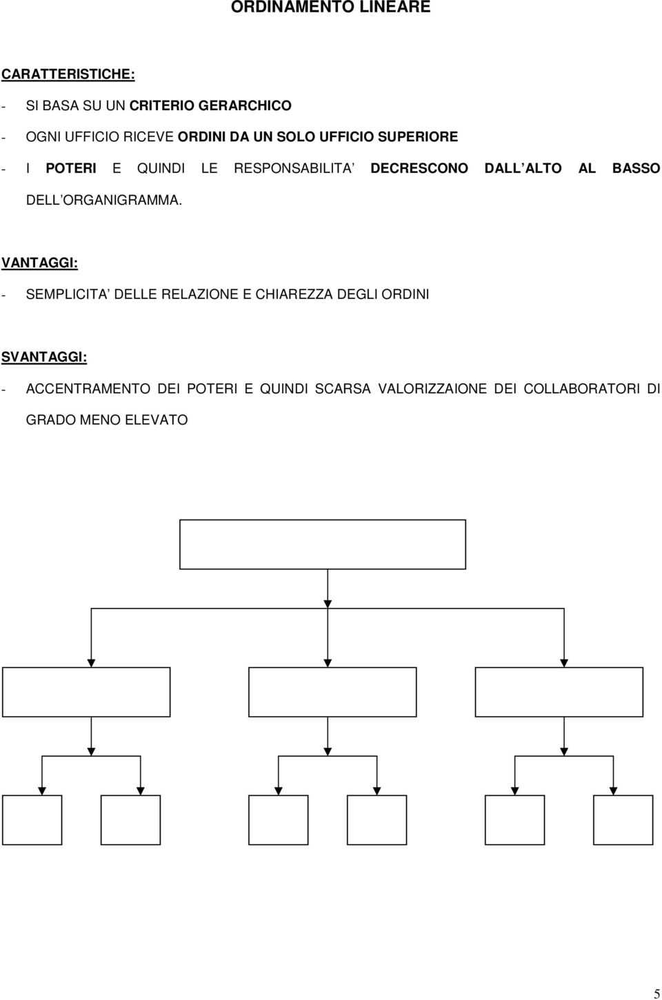 BASSO DELL ORGANIGRAMMA.