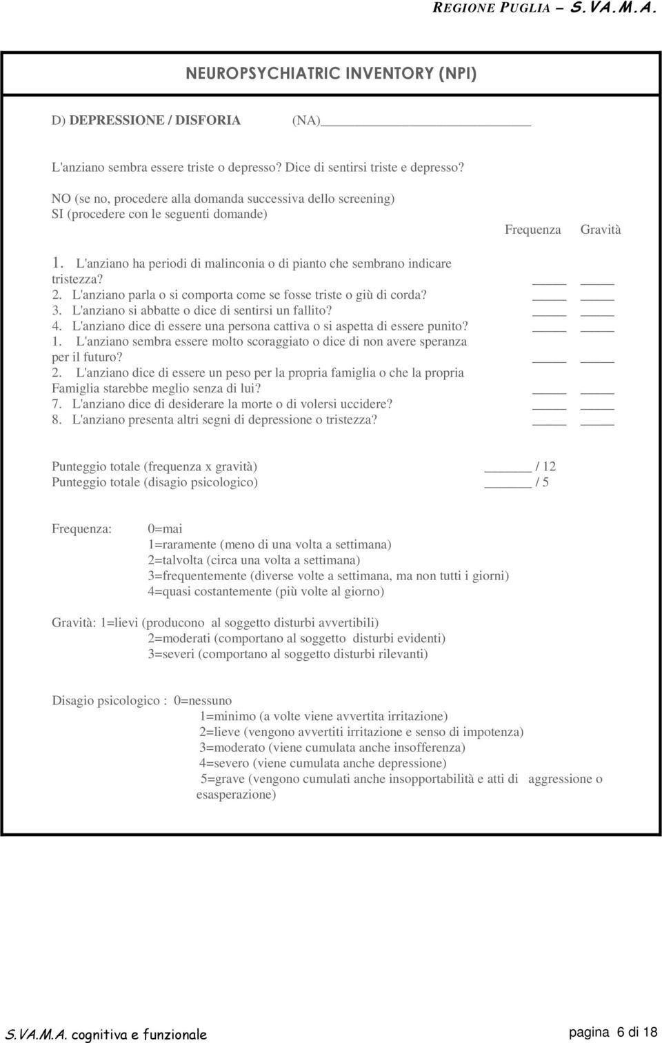 L'anziano ha periodi di malinconia o di pianto che sembrano indicare tristezza? 2. L'anziano parla o si comporta come se fosse triste o giù di corda? 3.