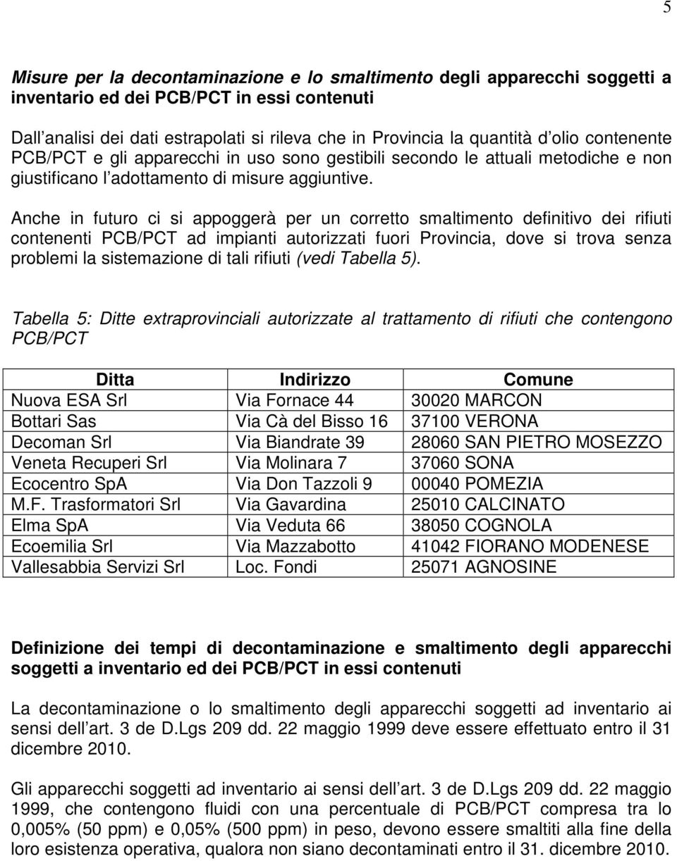 Anche in futuro ci si appoggerà per un corretto smaltimento definitivo dei rifiuti contenenti PCB/PCT ad impianti autorizzati fuori Provincia, dove si trova senza problemi la sistemazione di tali