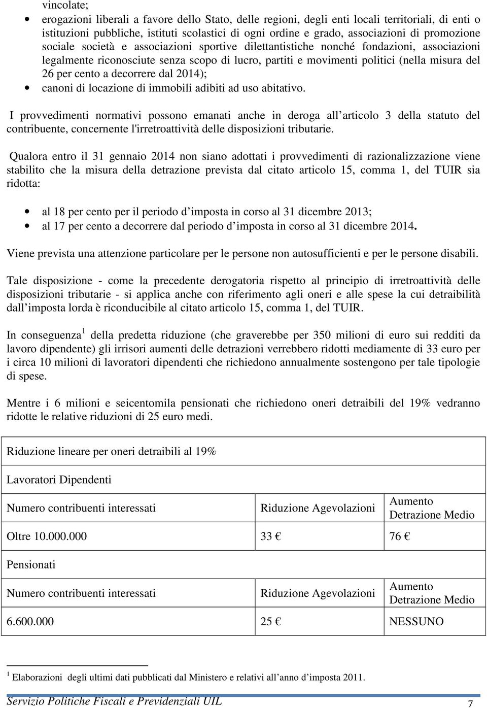 cento a decorrere dal 2014); canoni di locazione di immobili adibiti ad uso abitativo.