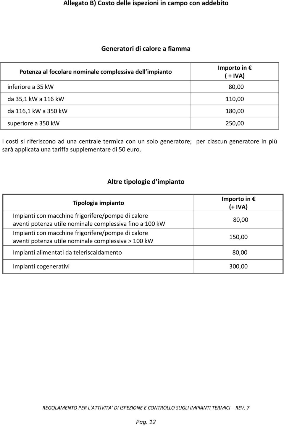 tariffa supplementare di 50 euro.