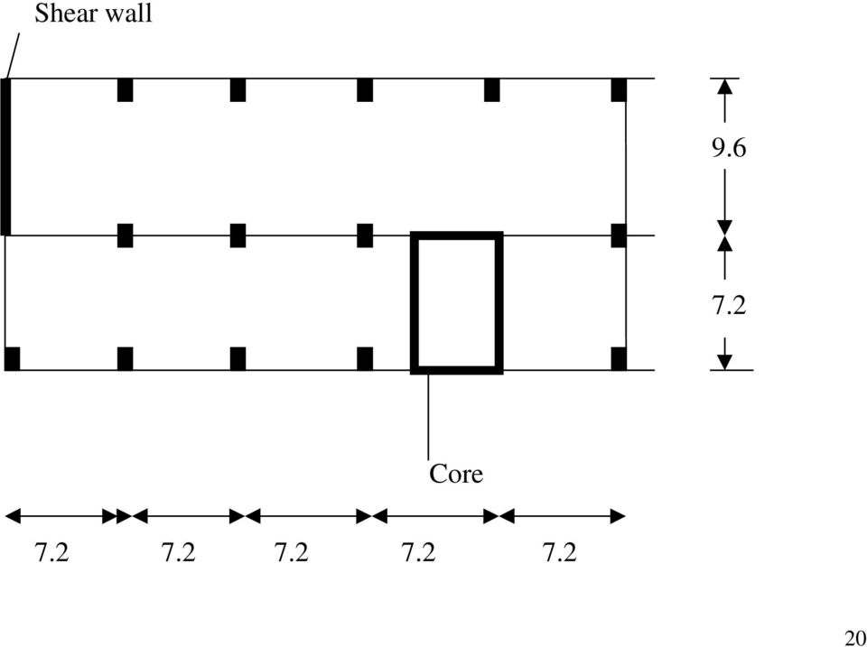 2 Core 7.