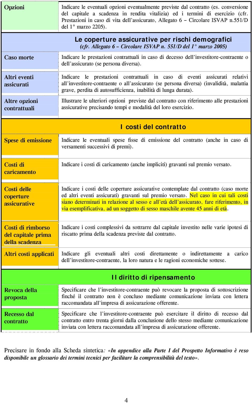 551/d del 1 marzo 2205). Le coperture assicurative per rischi demografici (cfr. Allegato 6 Circolare ISVAP n.