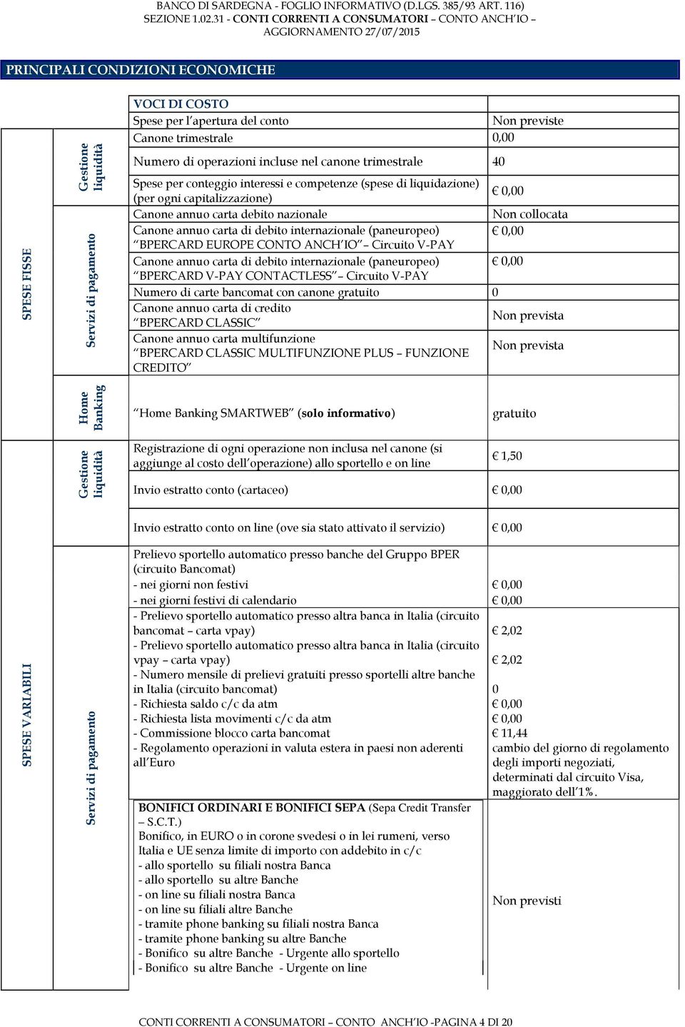 debito internazionale (paneuropeo) 0,00 BPERCARD EUROPE CONTO ANCH IO Circuito V-PAY Canone annuo carta di debito internazionale (paneuropeo) 0,00 BPERCARD V-PAY CONTACTLESS Circuito V-PAY Numero di