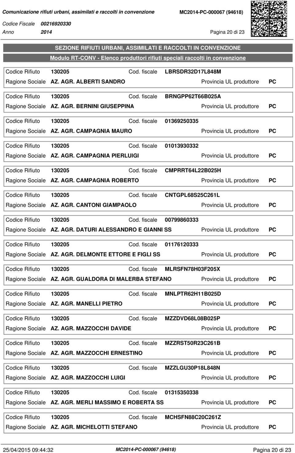 AGR. CAMPAGNIA PIERLUIGI Provincia UL produttore PC CMPRRT64L22B025H Ragione Sociale AZ. AGR. CAMPAGNIA ROBERTO Provincia UL produttore PC CNTGPL68S25C261L Ragione Sociale AZ. AGR. CANTONI GIAMPAOLO Provincia UL produttore PC 00799860333 Ragione Sociale AZ.