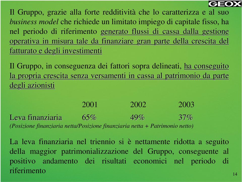 crescita senza versamenti in cassa al patrimonio da parte p degli azionisti 2001 2002 2003 Leva finanziaria 65% 49% 37% (Posizione finanziaria netta/posizione finanziaria netta + Patrimonio netto)