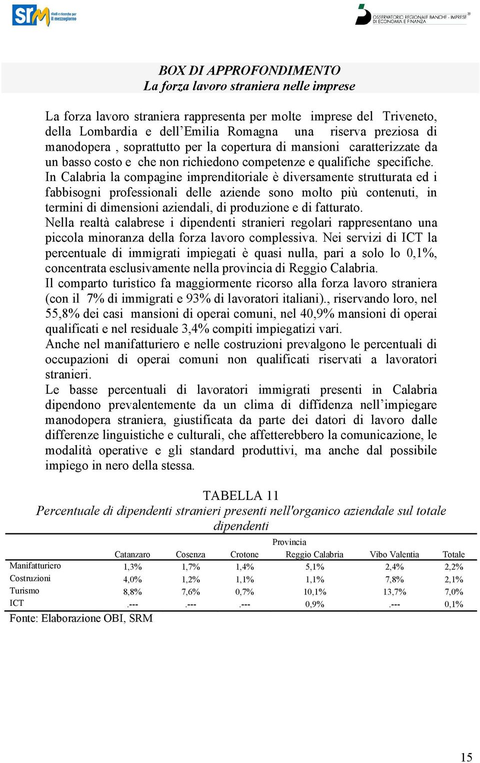 In Calabria la compagine imprenditoriale è diversamente strutturata ed i fabbisogni professionali delle aziende sono molto più contenuti, in termini di dimensioni aziendali, di produzione e di