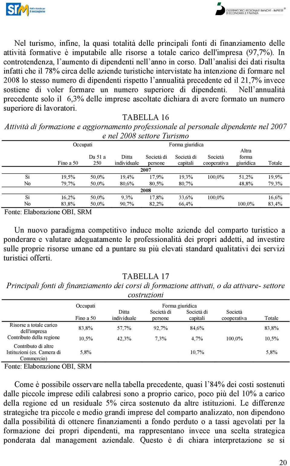 Dall analisi dei dati risulta infatti che il 78% circa delle aziende turistiche intervistate ha intenzione di formare nel 2008 lo stesso numero di dipendenti rispetto l annualità precedente ed il