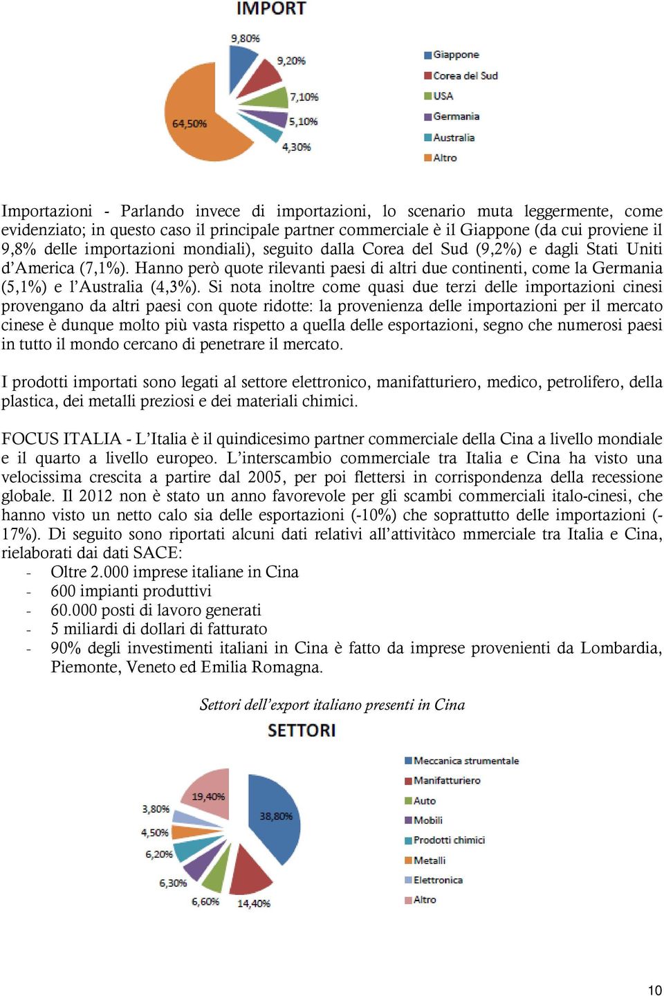 Si nota inoltre come quasi due terzi delle importazioni cinesi provengano da altri paesi con quote ridotte: la provenienza delle importazioni per il mercato cinese è dunque molto più vasta rispetto a