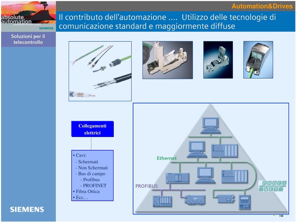 maggiormente diffuse Collegamenti elettrici Cavi: -