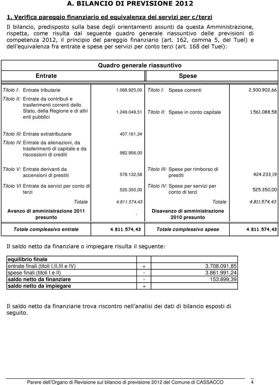 quadro generale riassuntivo delle previsioni di competenza 2012, il principio del pareggio finanziario (art.