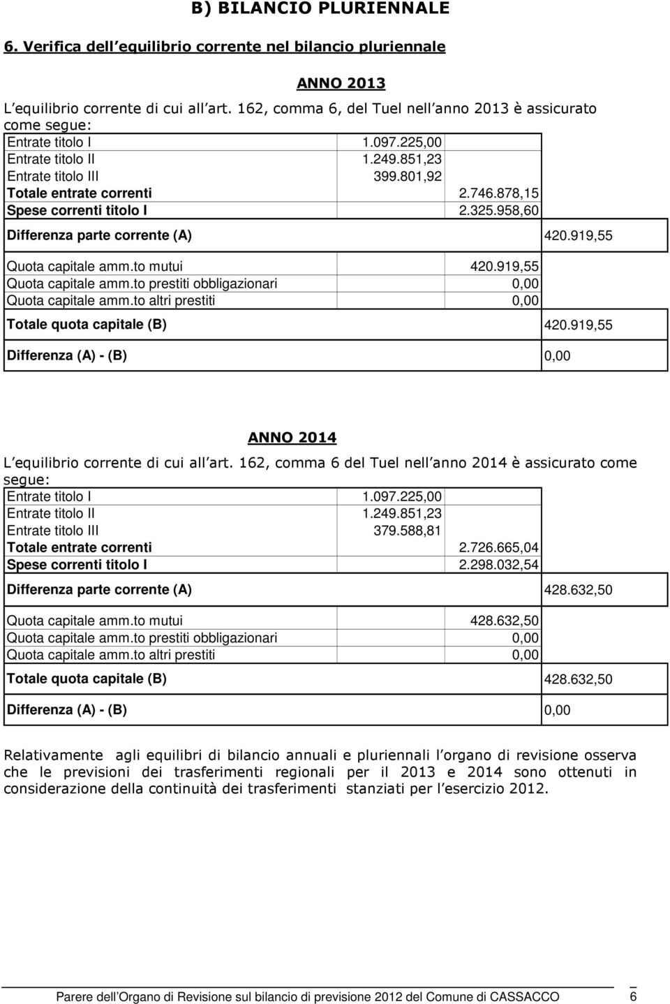 878,15 Spese correnti titolo I 2.325.958,60 Differenza parte corrente (A) Quota capitale amm.to mutui 420.919,55 Quota capitale amm.to prestiti obbligazionari 0,00 Quota capitale amm.