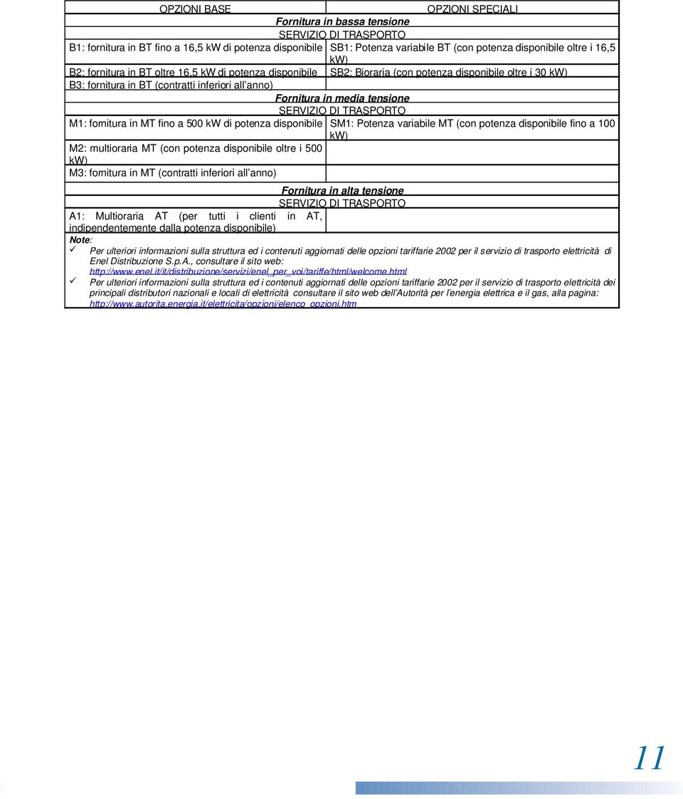 SERVIZIO DI TRASPORTO M1: fornitura in MT fino a 500 kw di potenza disponibile SM1: Potenza variabile MT (con potenza disponibile fino a 100 kw) M2: multioraria MT (con potenza disponibile oltre i