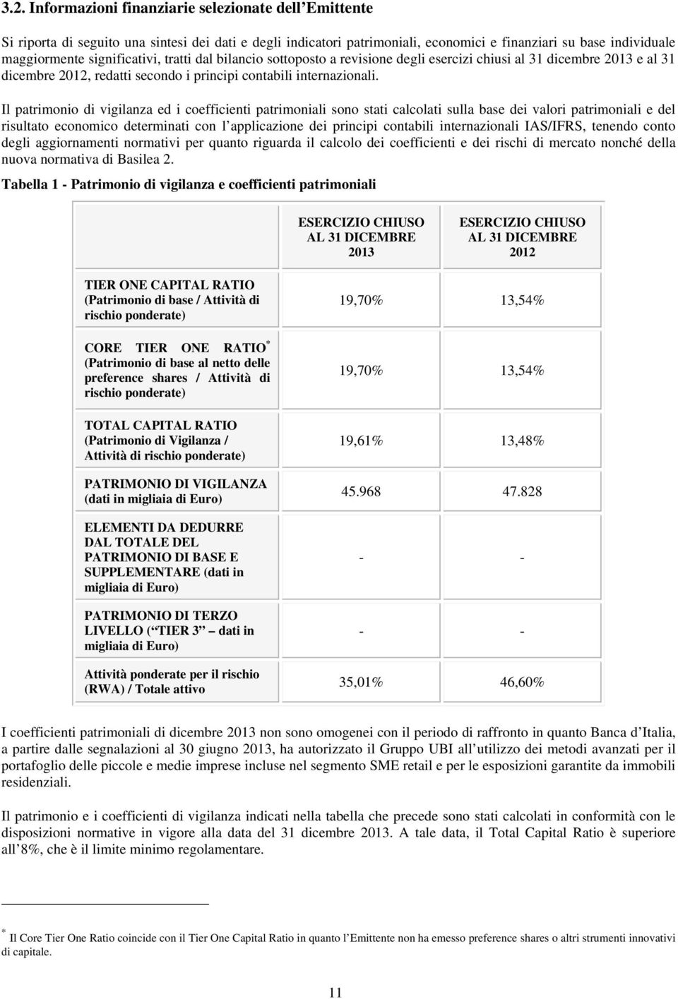 Il patrimonio di vigilanza ed i coefficienti patrimoniali sono stati calcolati sulla base dei valori patrimoniali e del risultato economico determinati con l applicazione dei principi contabili