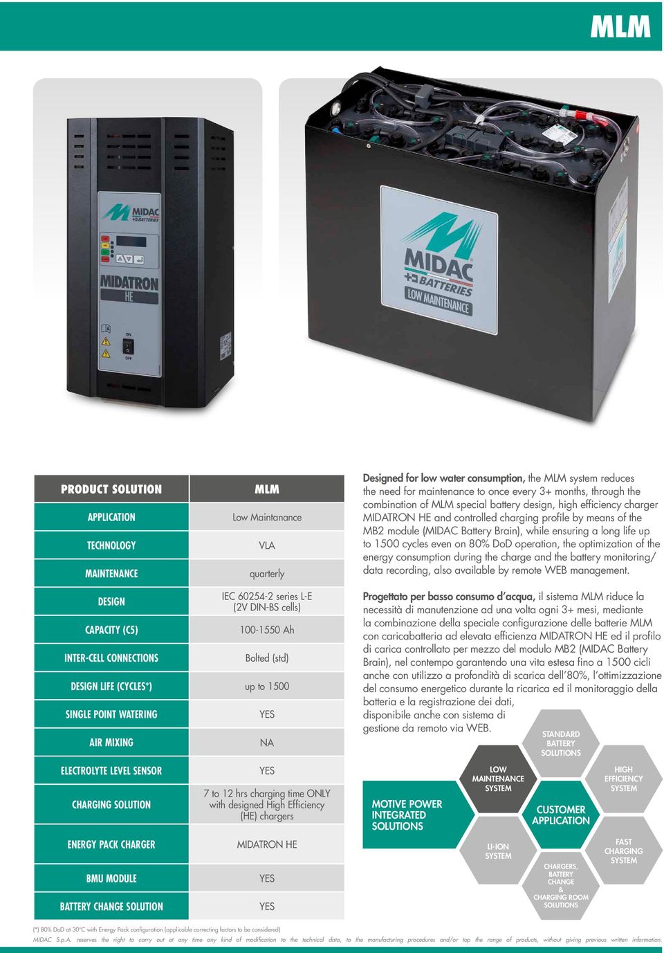 cycles even on 80% DoD operation, the optimization of the energy consumption during the charge and the battery monitoring/ data recording, also available by remote WEB management.