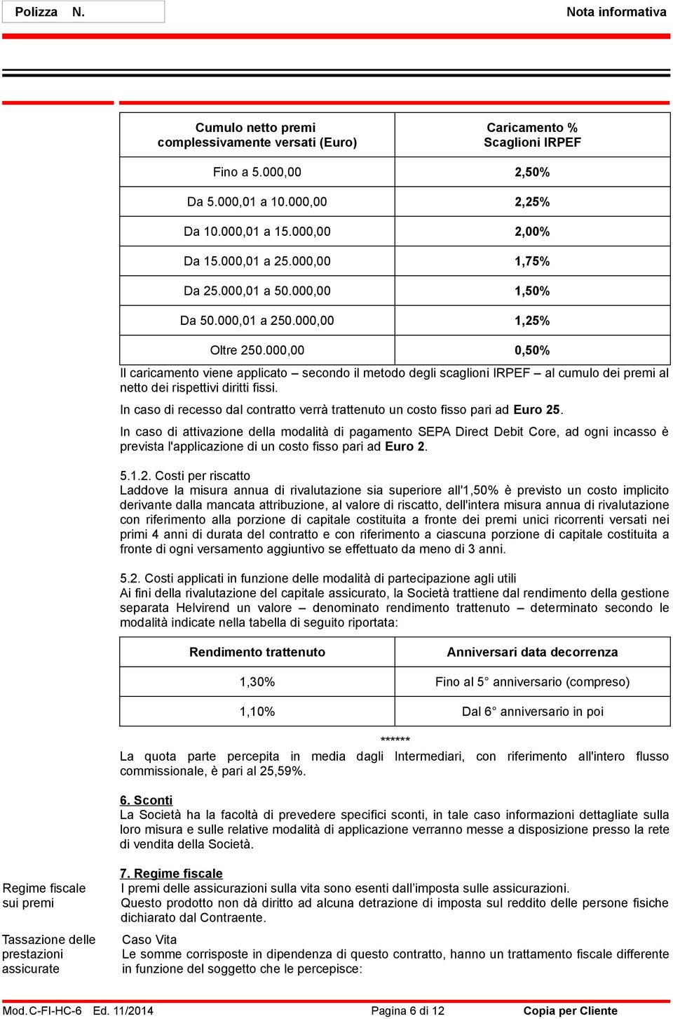 000,00 0,50% Il caricamento viene applicato secondo il metodo degli scaglioni IRPEF al cumulo dei premi al netto dei rispettivi diritti fissi.