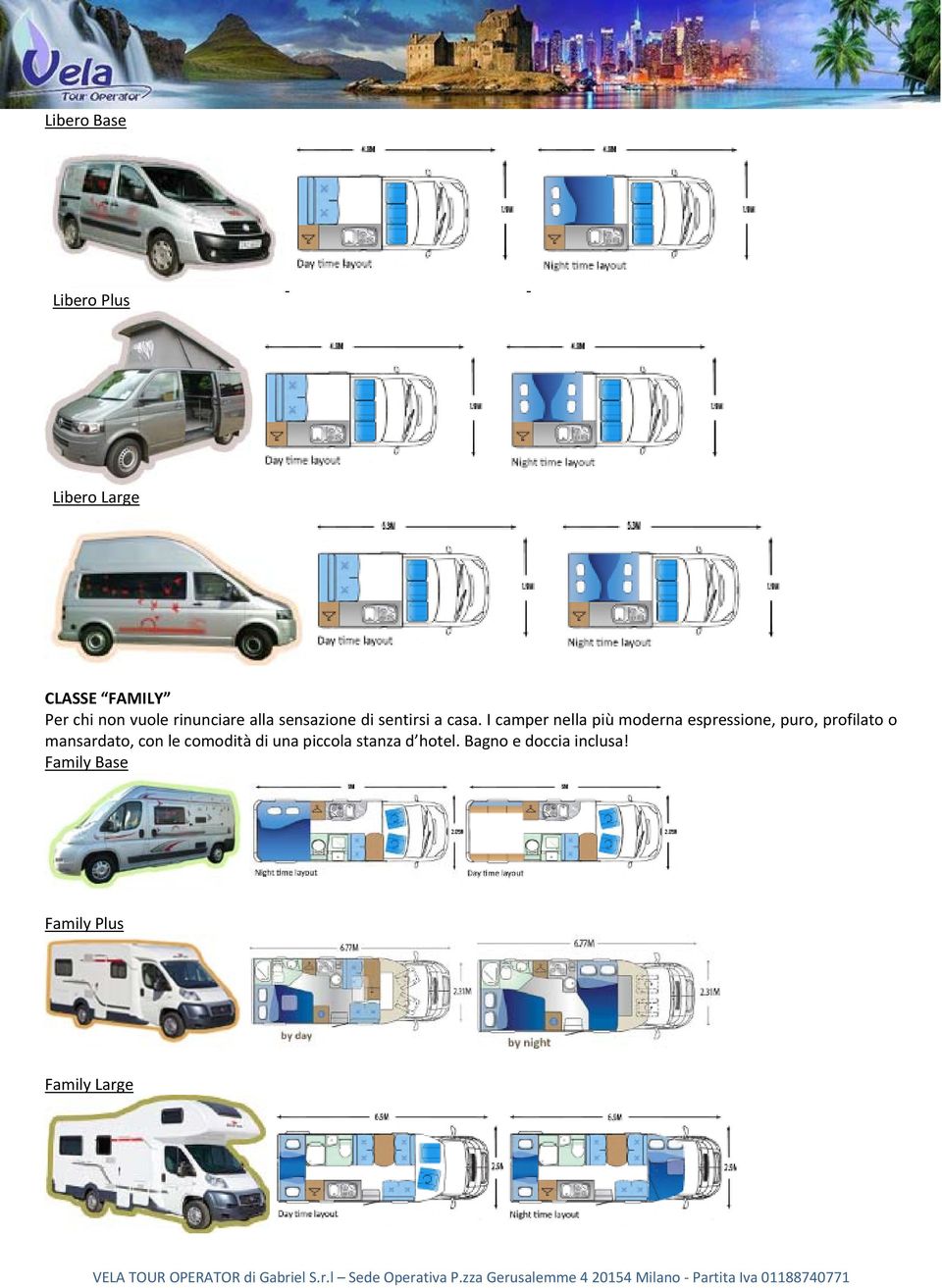 I camper nella più moderna espressione, puro, profilato o