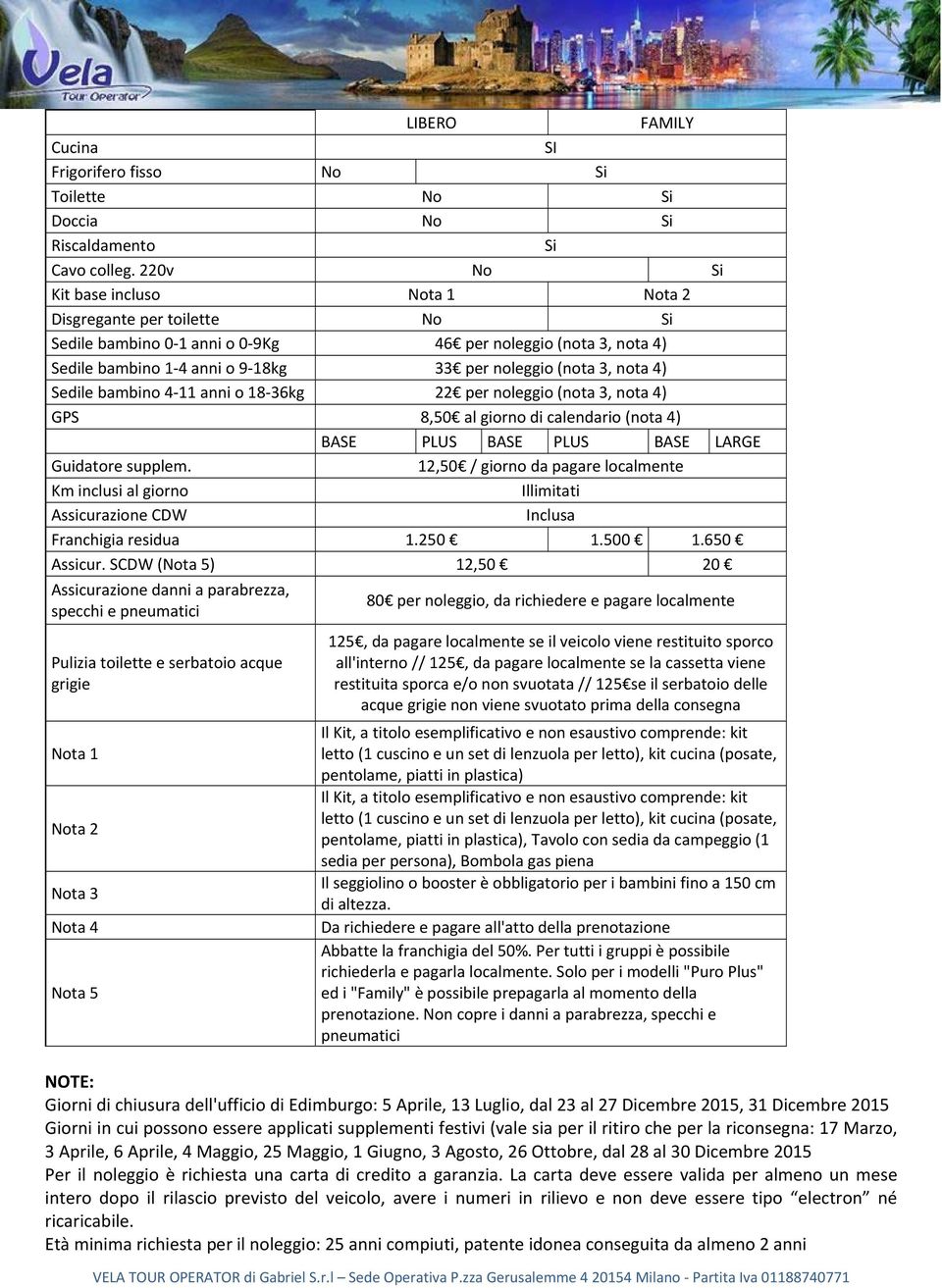 nota 4) Sedile bambino 4 11 anni o 18 36kg 22 per noleggio (nota 3, nota 4) GPS 8,50 al giorno di calendario (nota 4) BASE PLUS BASE PLUS BASE LARGE Guidatore supplem.