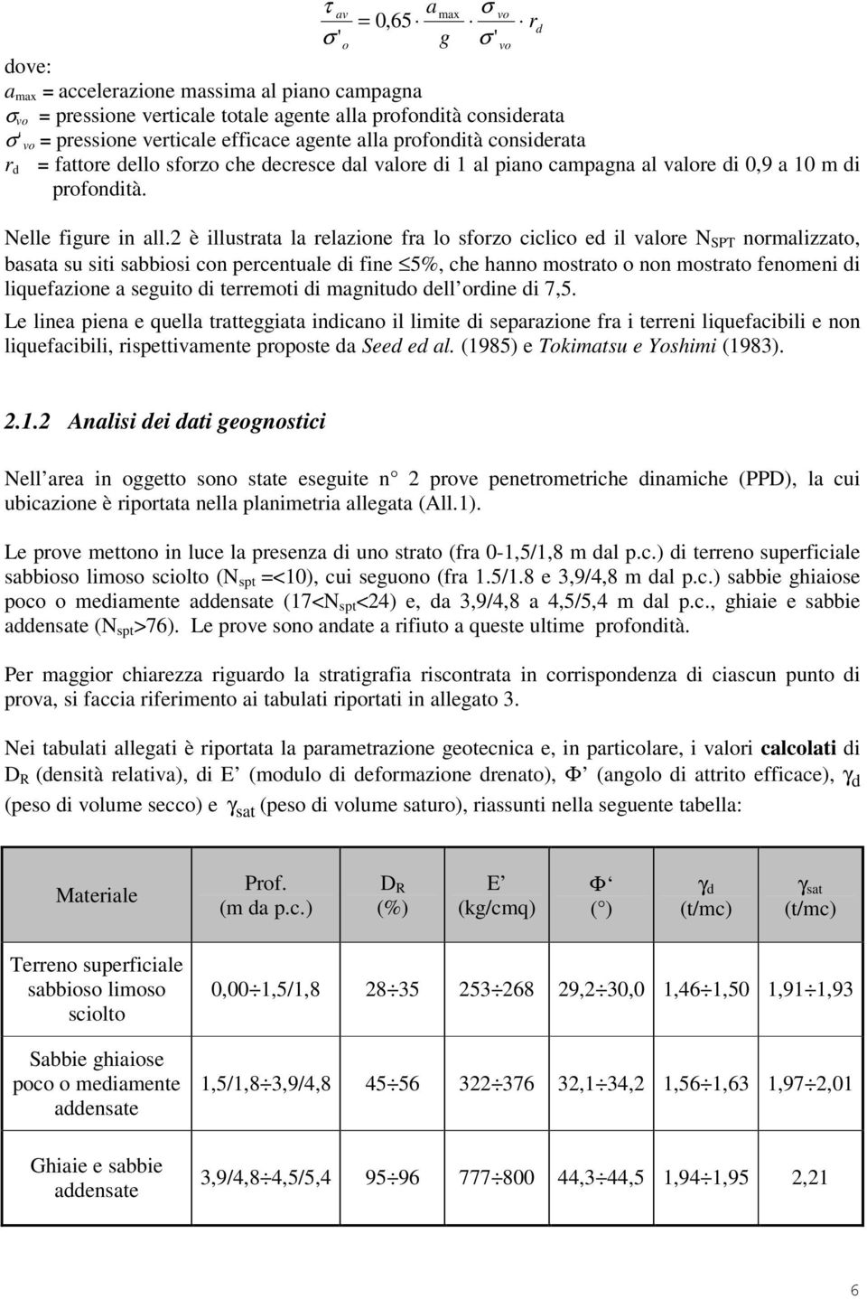 2 è illustrata la relazione fra lo sforzo ciclico ed il valore N SPT normalizzato, basata su siti sabbiosi con percentuale di fine 5%, che hanno mostrato o non mostrato fenomeni di liquefazione a