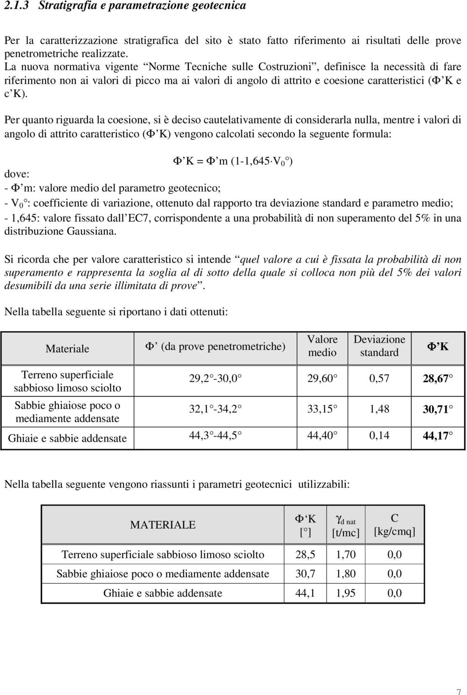 Per quanto riguarda la coesione, si è deciso cautelativamente di considerarla nulla, mentre i valori di angolo di attrito caratteristico (Φ K) vengono calcolati secondo la seguente formula: Φ K = Φ m