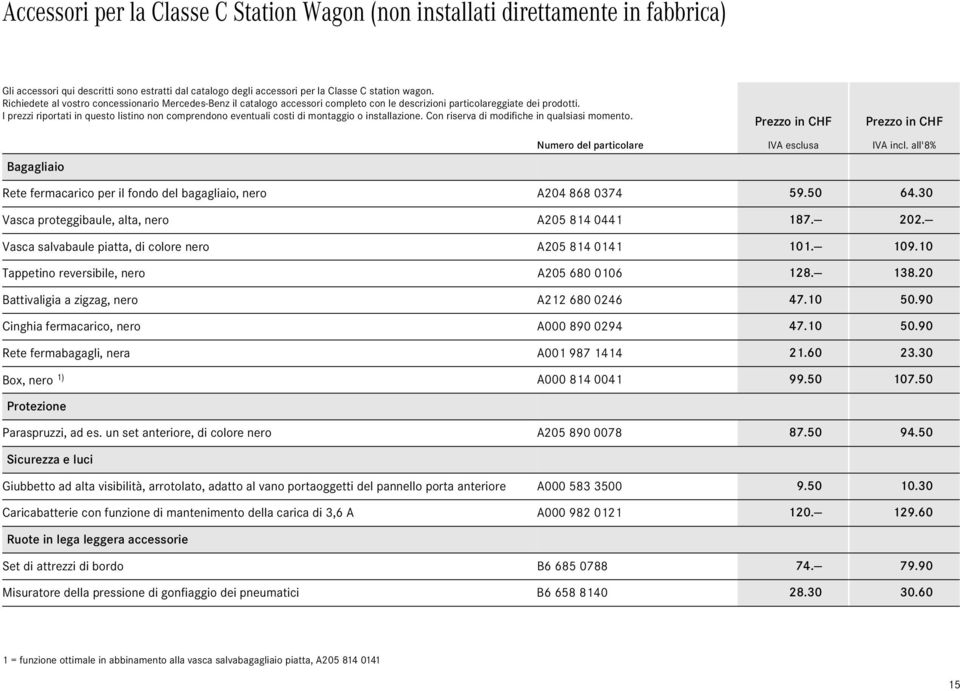 I prezzi riportati in questo listino non comprendono eventuali costi di montaggio o installazione. Con riserva di modifiche in qualsiasi momento.