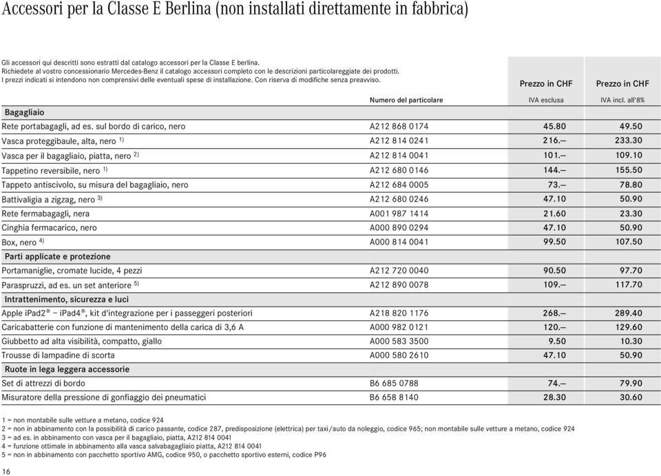 I prezzi indicati si intendono non comprensivi delle eventuali spese di installazione. Con riserva di modifiche senza preavviso.